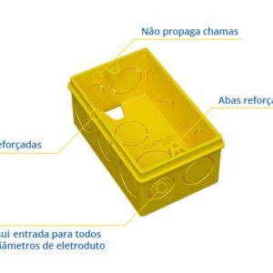 Caixa de Luz PVC